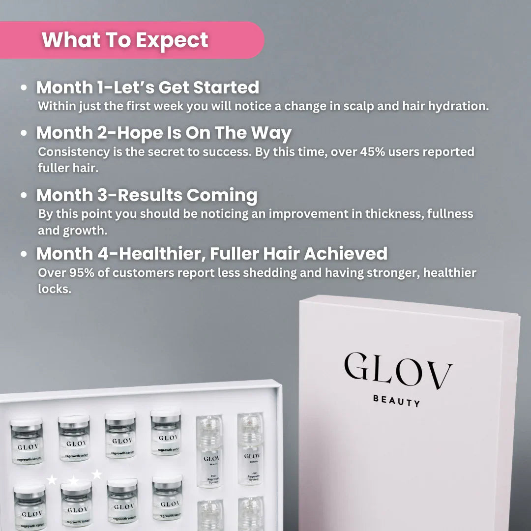 Glov Hair Regrowth System X