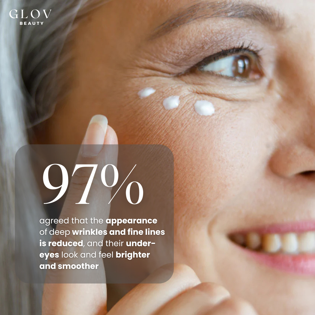 Crème Contour des Yeux Glov – Hydratation & Éclat